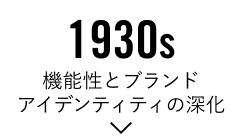 1930s「機能性とブランドアイデンティティの深化」"